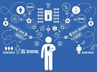 Google Adsense加载速度优化